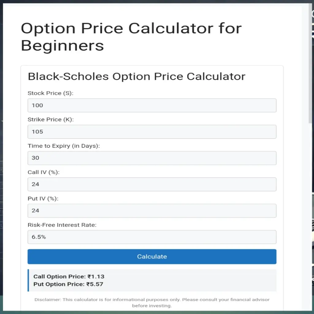 Risk Free intrest result photo